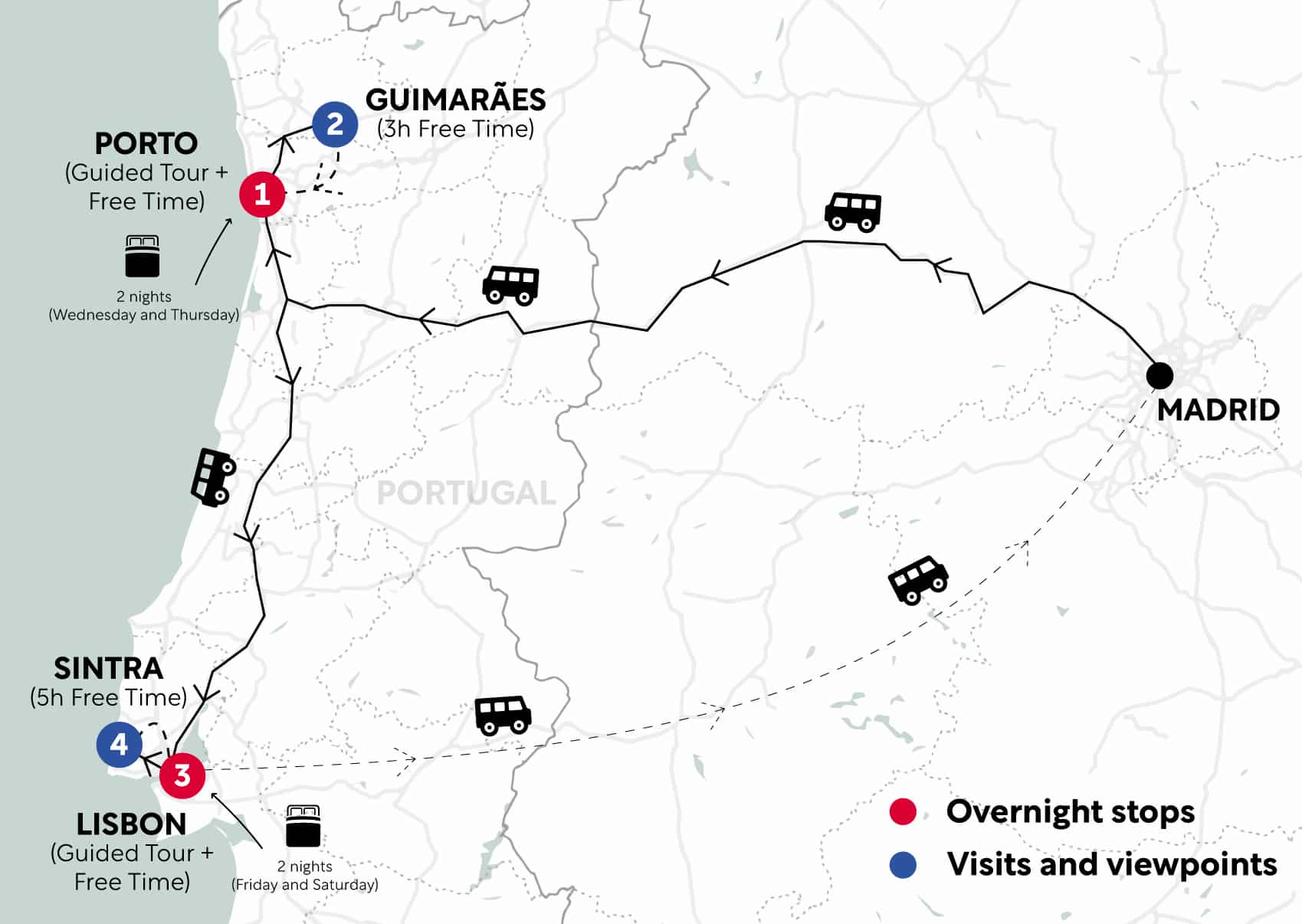citylife-madrid-mapa-portugal-trips