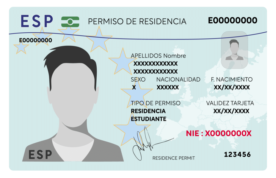 Your Step by Step Guide to Apply for a NIE or TIE in Madrid 2022