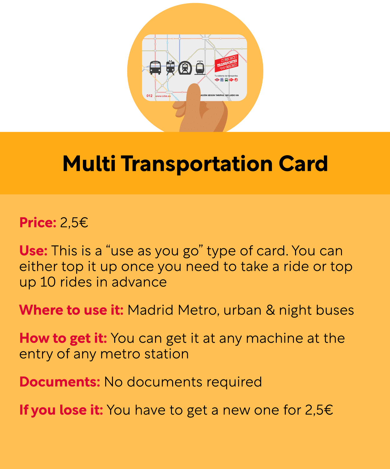 citylife-madrid-multi-transportation-card