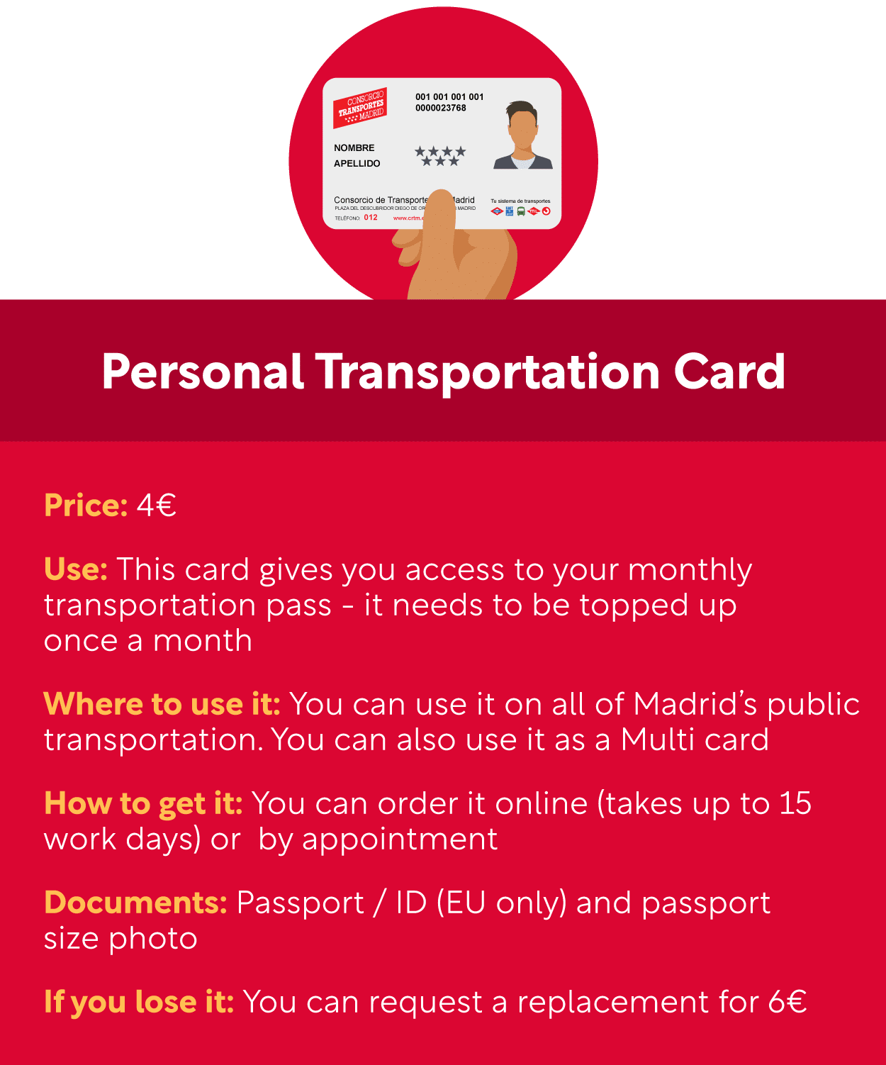 citylife-madrid-personal-transportation-card